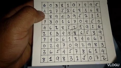 angle guide swertres today|3D Vision: The Winning Swertres Angle Strategy .